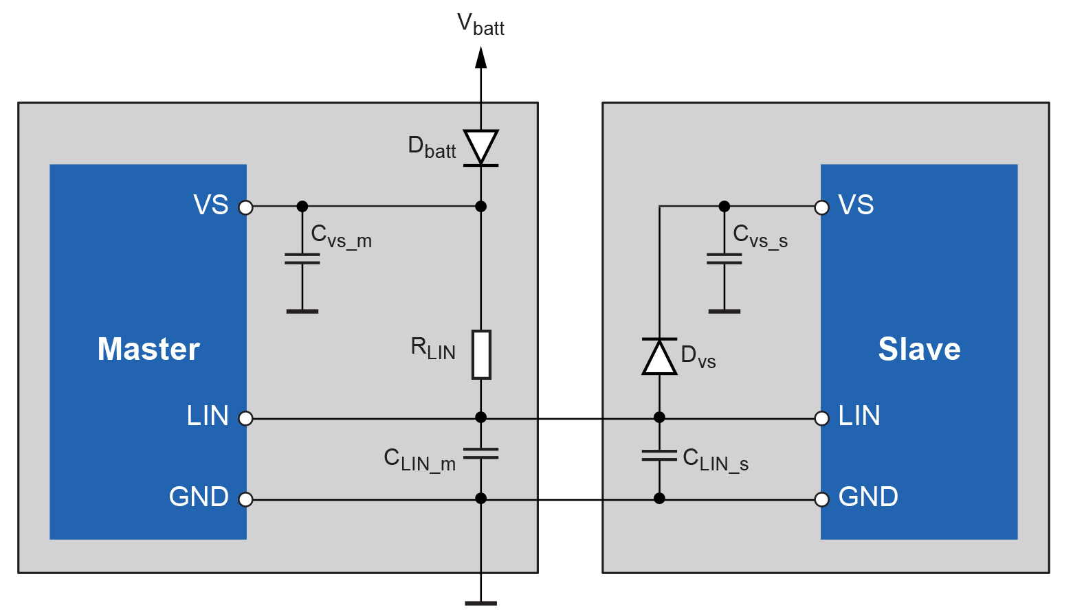 Proposed 2 wire LIN configuration block circuit diagram