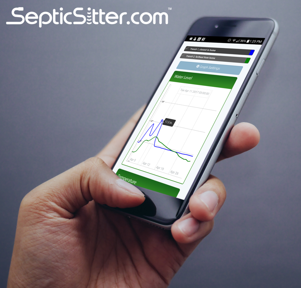 SepticSitter smart phone septic monitoring with graphed data